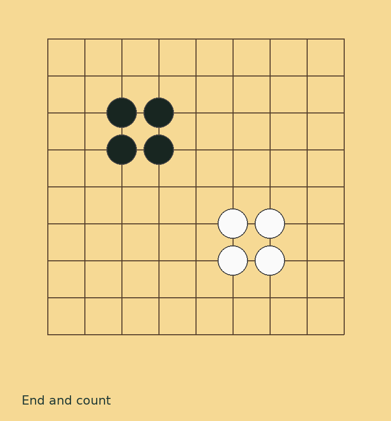 A finished small-board Go game ready for counting